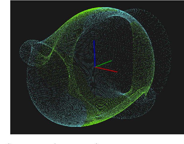 Figure 4 for Ball-and-socket joint pose estimation using magnetic field
