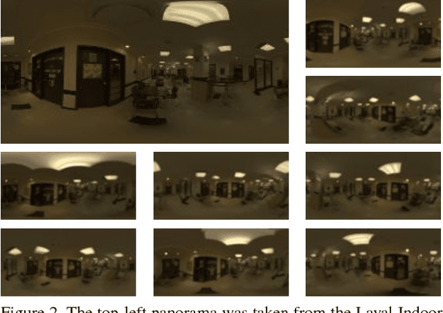 Figure 3 for Learning to Estimate Indoor Lighting from 3D Objects
