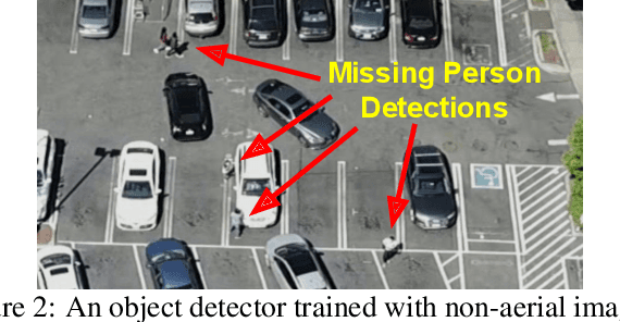 Figure 3 for TagMe: GPS-Assisted Automatic Object Annotation in Videos