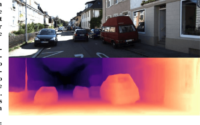 Figure 1 for Improving Depth Estimation using Location Information