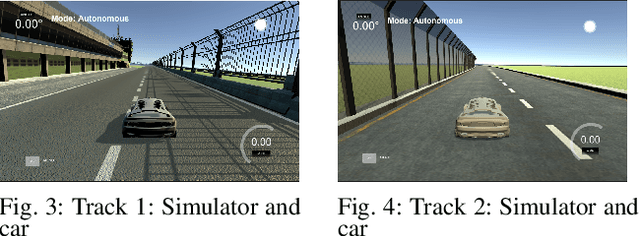 Figure 3 for Towards End-to-End Deep Learning for Autonomous Racing: On Data Collection and a Unified Architecture for Steering and Throttle Prediction
