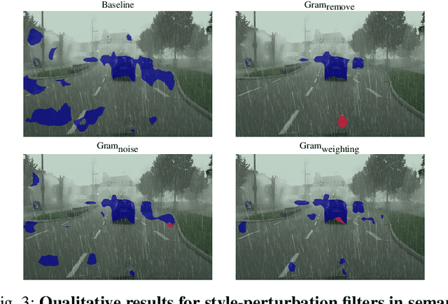 Figure 3 for StyleLess layer: Improving robustness for real-world driving
