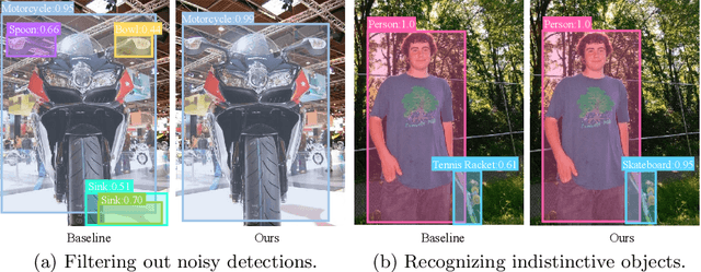 Figure 1 for Hierarchical Context Embedding for Region-based Object Detection