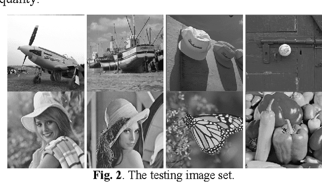 Figure 3 for High Quality Image Interpolation via Local Autoregressive and Nonlocal 3-D Sparse Regularization