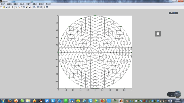 Figure 1 for Electrical Impedance Tomography based on Genetic Algorithm