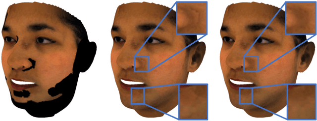 Figure 4 for A Morphable Face Albedo Model