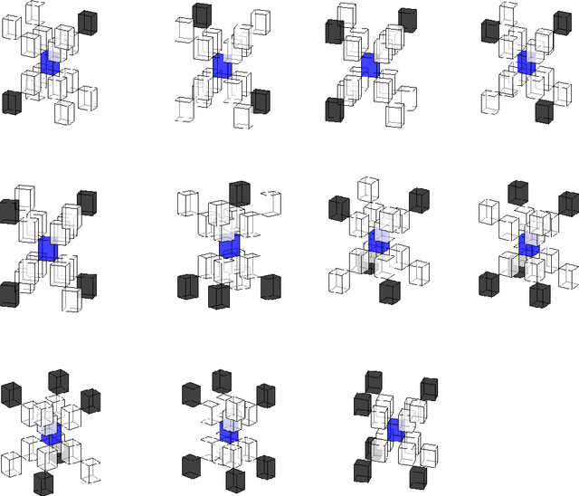 Figure 4 for 3D Well-composed Polyhedral Complexes