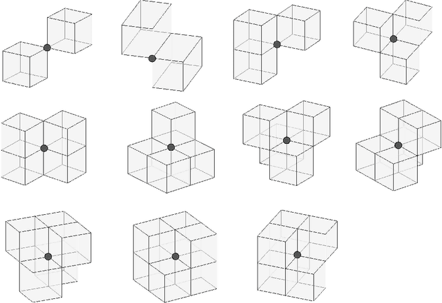 Figure 1 for 3D Well-composed Polyhedral Complexes