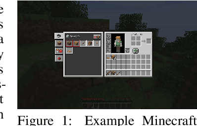 Figure 1 for Video PreTraining : Learning to Act by Watching Unlabeled Online Videos