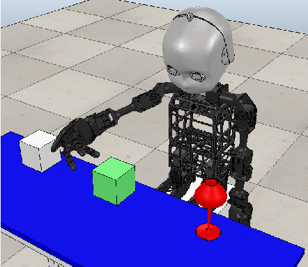 Figure 4 for Behavior Self-Organization Supports Task Inference for Continual Robot Learning