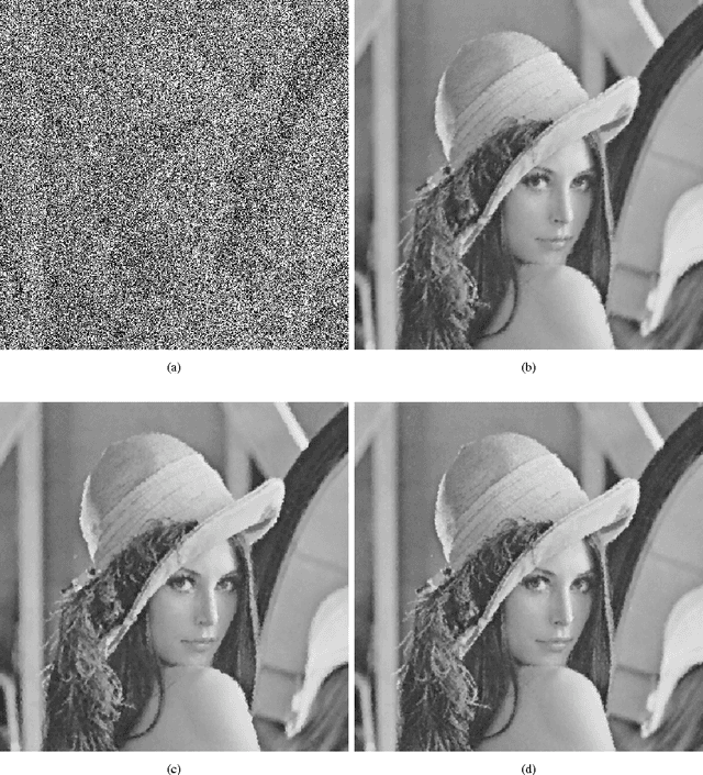 Figure 3 for Real-Time Impulse Noise Suppression from Images Using an Efficient Weighted-Average Filtering