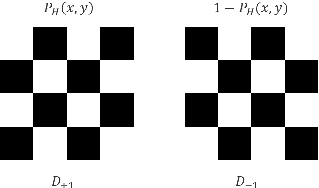 Figure 1 for Non-imaging real-time detection and tracking of fast-moving objects using a single-pixel detector