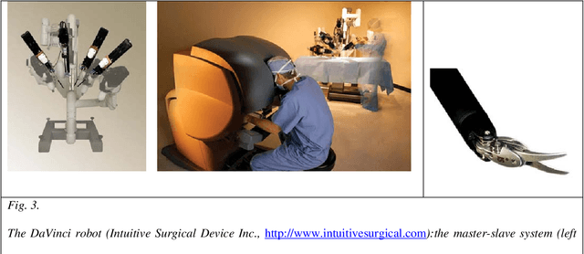 Figure 3 for Medical image computing and computer-aided medical interventions applied to soft tissues. Work in progress in urology