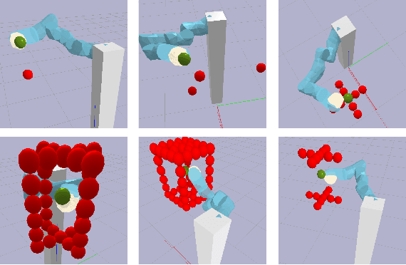 Figure 3 for Composable Energy Policies for Reactive Motion Generation and Reinforcement Learning