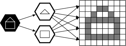 Figure 1 for A Neural-Symbolic Architecture for Inverse Graphics Improved by Lifelong Meta-Learning