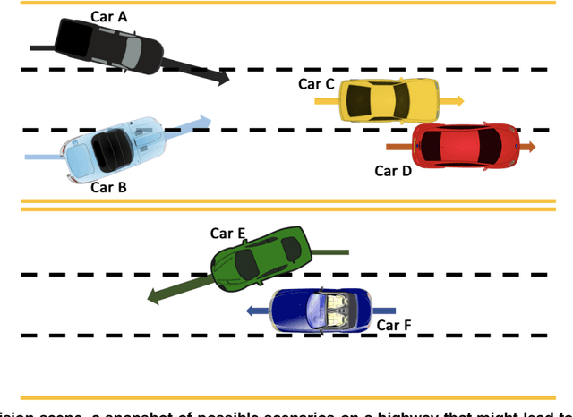 Figure 4 for CausalKG: Causal Knowledge Graph Explainability using interventional and counterfactual reasoning