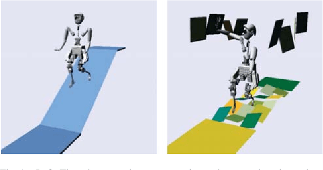 Figure 1 for Efficient Humanoid Contact Planning using Learned Centroidal Dynamics Prediction