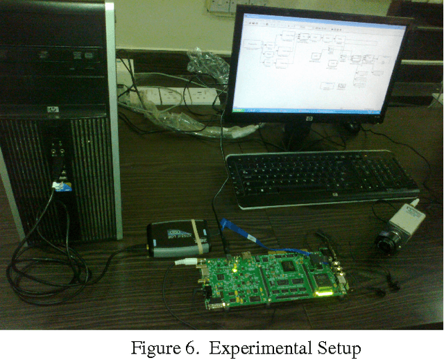 Figure 2 for Stereo Acoustic Perception based on Real Time Video Acquisition for Navigational Assistance