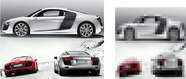 Figure 3 for Stereo Acoustic Perception based on Real Time Video Acquisition for Navigational Assistance