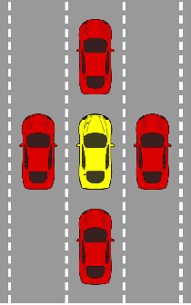 Figure 3 for Sensors, Safety Models and A System-Level Approach to Safe and Scalable Automated Vehicles