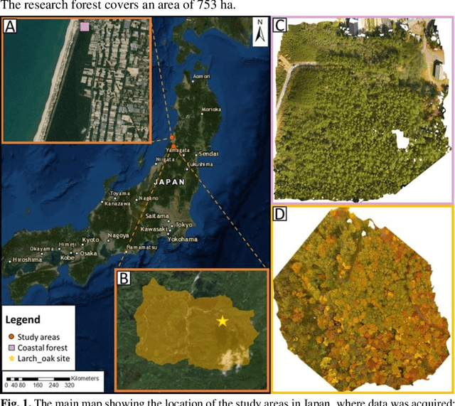 Figure 1 for Identification of Tree Species in Japanese Forests based on Aerial Photography and Deep Learning