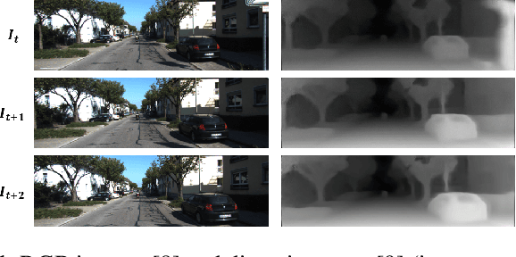 Figure 1 for AD-VO: Scale-Resilient Visual Odometry Using Attentive Disparity Map