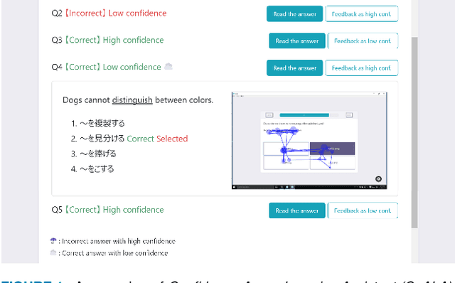 Figure 1 for Confidence-Aware Learning Assistant