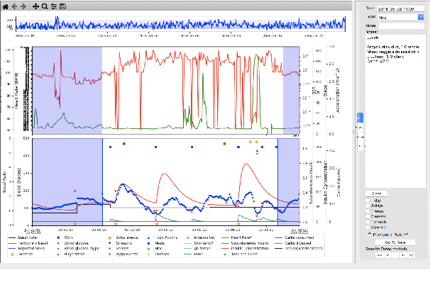 Figure 1 for Context-Dependent Semantic Parsing over Temporally Structured Data