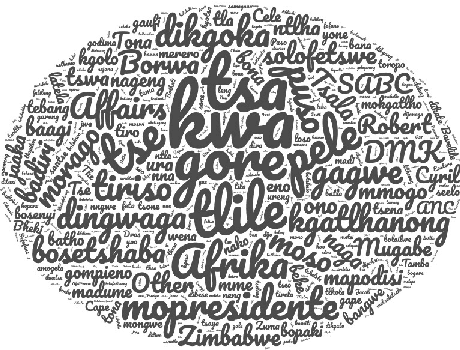 Figure 2 for Investigating an approach for low resource language dataset creation, curation and classification: Setswana and Sepedi