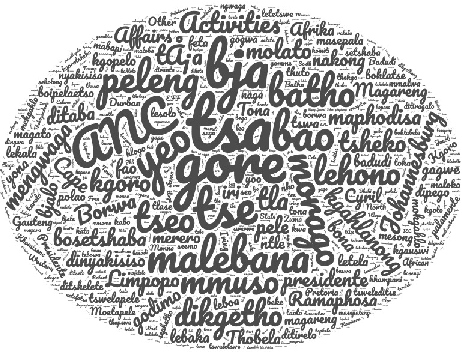 Figure 4 for Investigating an approach for low resource language dataset creation, curation and classification: Setswana and Sepedi