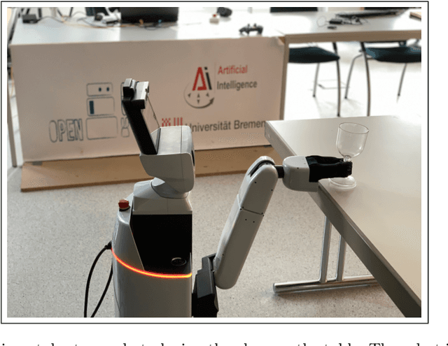 Figure 1 for Multimodal Contact Detection using Auditory and Force Features for Reliable Object Placing in Household Environments