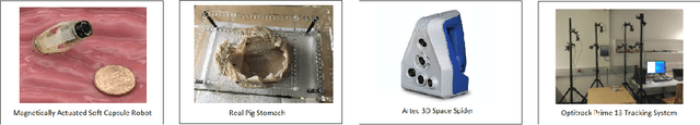 Figure 3 for Magnetic-Visual Sensor Fusion-based Dense 3D Reconstruction and Localization for Endoscopic Capsule Robots