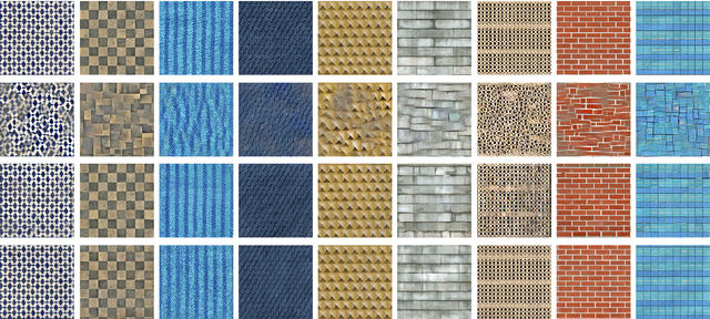 Figure 2 for Texture Mixing by Interpolating Deep Statistics via Gaussian Models