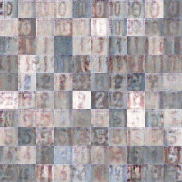 Figure 2 for Overcoming Long-term Catastrophic Forgetting through Adversarial Neural Pruning and Synaptic Consolidation