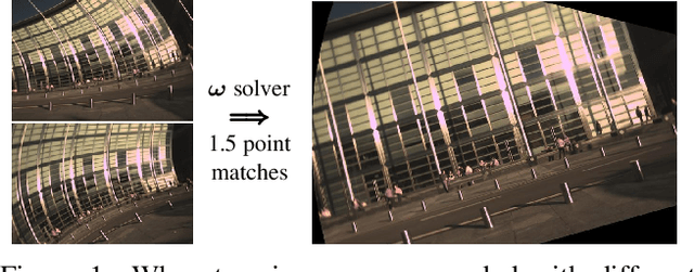 Figure 1 for From two rolling shutters to one global shutter