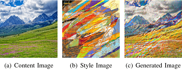 Figure 1 for Constrained Neural Style Transfer for Decorated Logo Generation