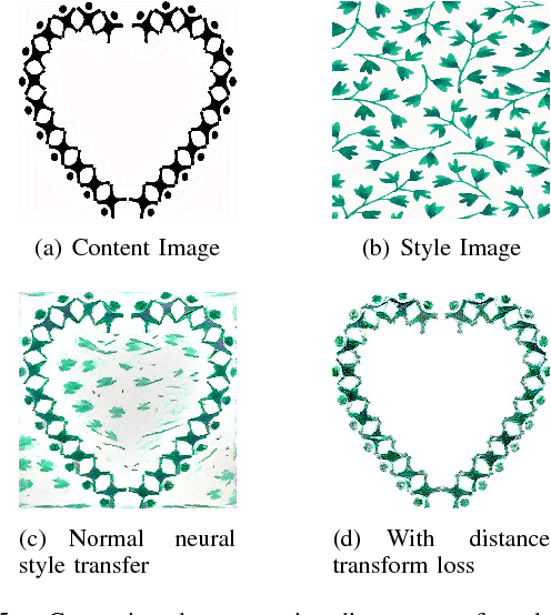 Figure 4 for Constrained Neural Style Transfer for Decorated Logo Generation