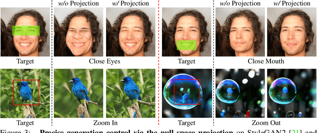 Figure 4 for Low-Rank Subspaces in GANs