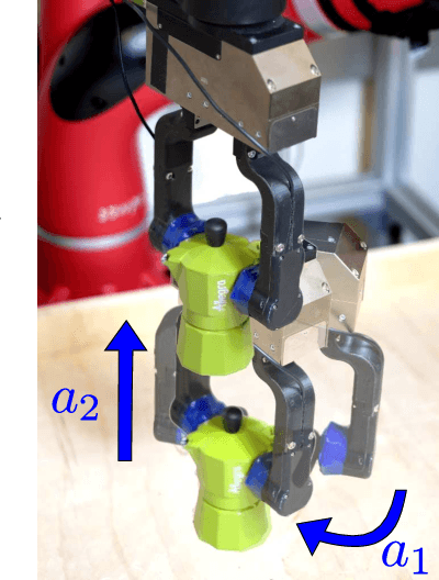 Figure 1 for More Than a Feeling: Learning to Grasp and Regrasp using Vision and Touch