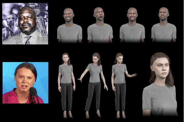 Figure 2 for Normalized Avatar Synthesis Using StyleGAN and Perceptual Refinement