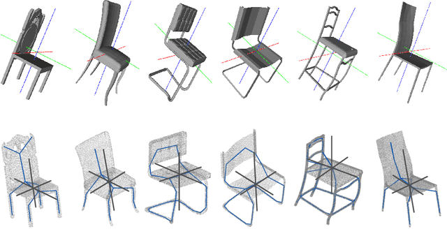 Figure 2 for Category-level 6D Object Pose Recovery in Depth Images
