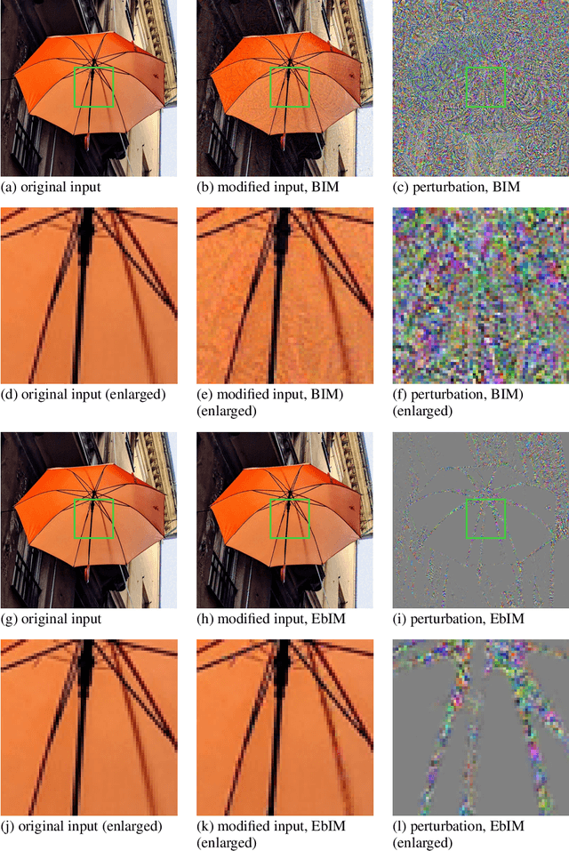 Figure 1 for Adversarial attacks hidden in plain sight