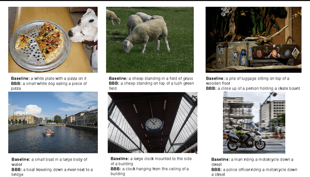 Figure 4 for Bayesian Recurrent Neural Networks