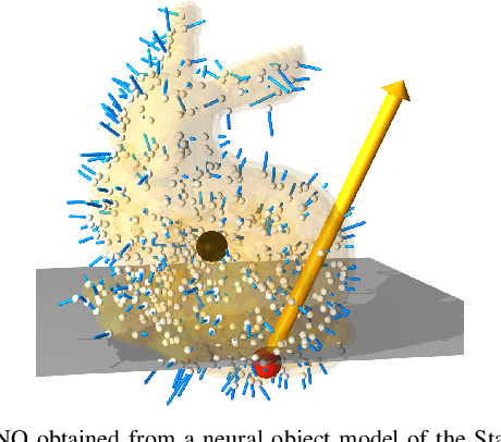 Figure 2 for Differentiable Physics Simulation of Dynamics-Augmented Neural Objects