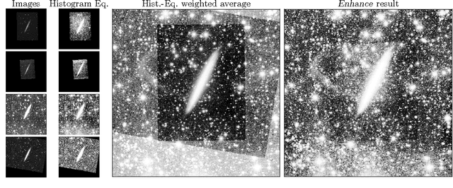 Figure 3 for Towards building a Crowd-Sourced Sky Map