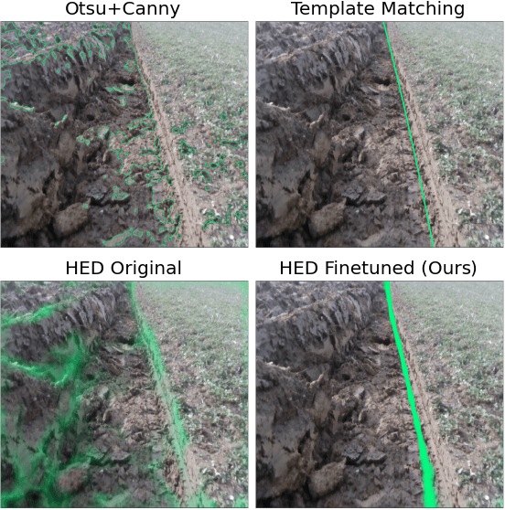 Figure 4 for Computer Vision-Based Guidance Assistance Concept for Plowing Using RGB-D Camera