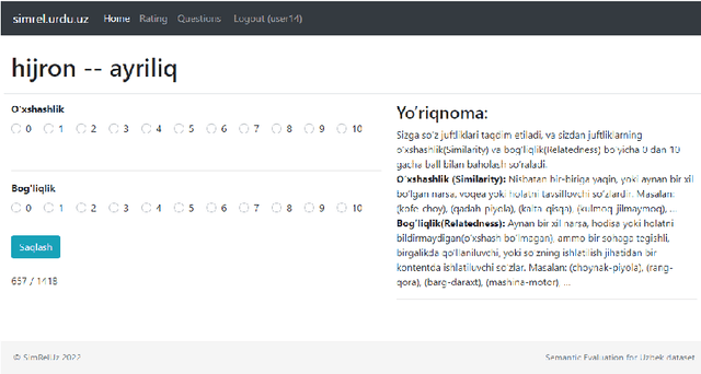 Figure 3 for SimRelUz: Similarity and Relatedness scores as a Semantic Evaluation dataset for Uzbek language