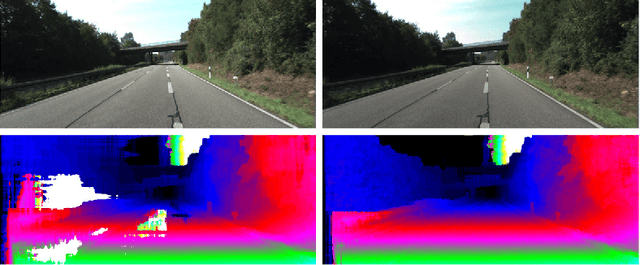 Figure 1 for Detecting Ground Control Points via Convolutional Neural Network for Stereo Matching