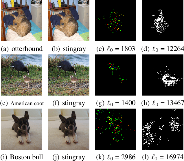 Figure 1 for Sparse and Imperceptible Adversarial Attack via a Homotopy Algorithm