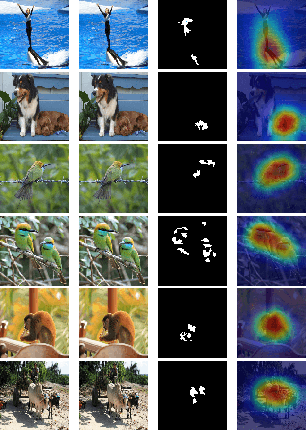 Figure 4 for Sparse and Imperceptible Adversarial Attack via a Homotopy Algorithm